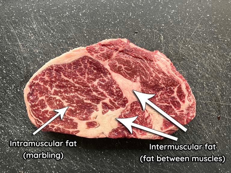 Intermuscular fat (fat found between separate muscles) vs. intramuscular fat (marbling) in steak.